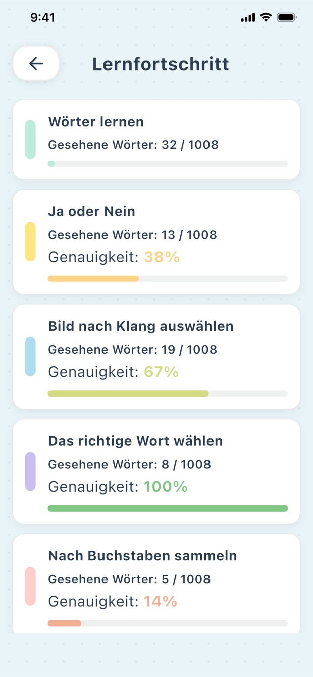 PikaLex-Bildschirm mit dem Lernfortschritt