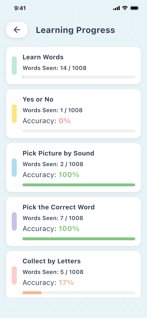 PikaLex learning progress screen