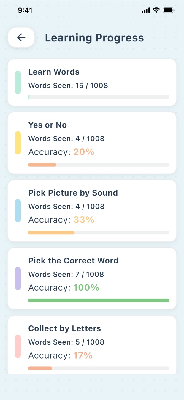 PikaLex learning progress screen