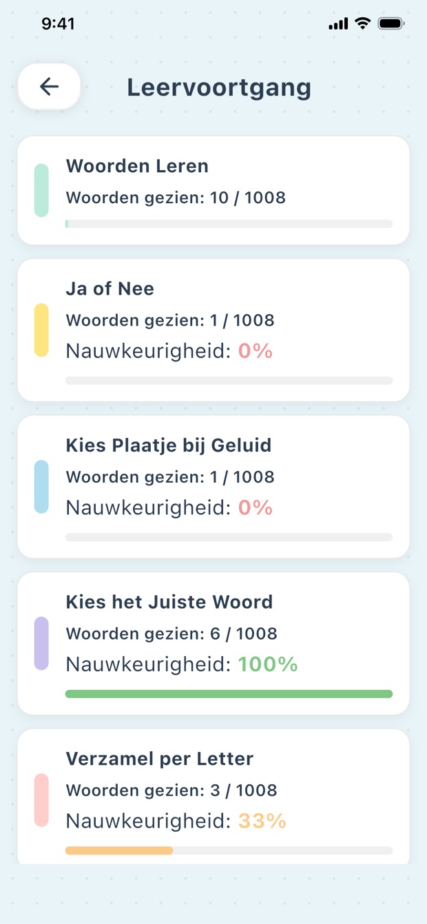Scherm met leervoortgang in PikaLex