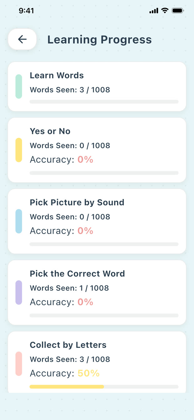 PikaLex learning progress screen