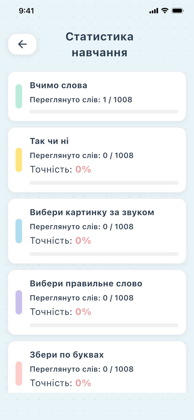 Екран навчального прогресу в PikaLex